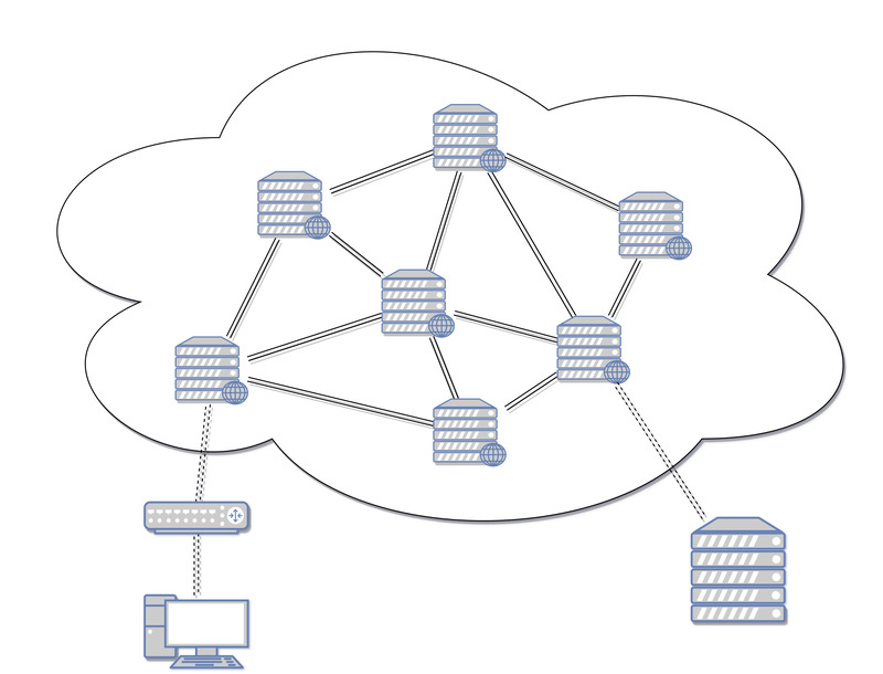 How data traffic travel on the Internet